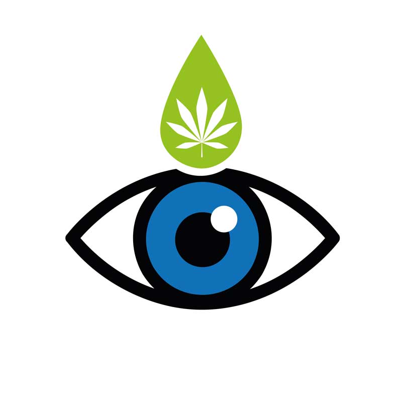 How Cannabis affects the Eyes