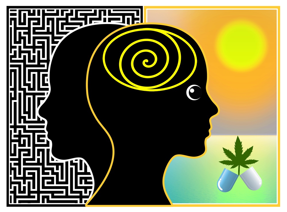 Marijuana & Migraines more research needed
